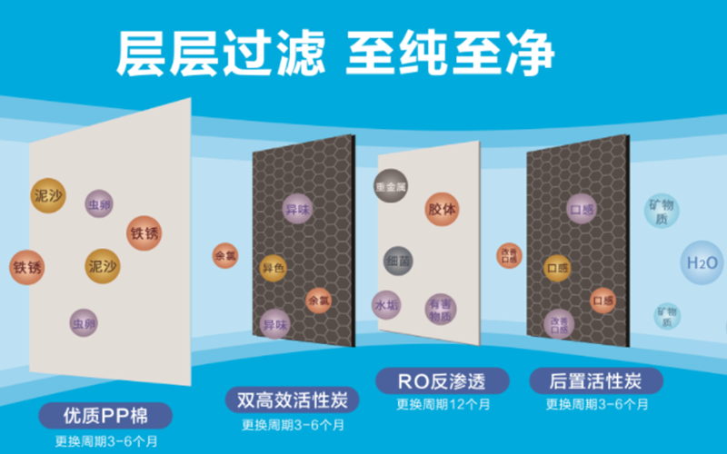 1664410665954437.png 內(nèi)圖3.png